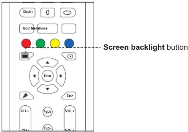 AG Neovo IFP-6502 - Blanking the Screen - 1