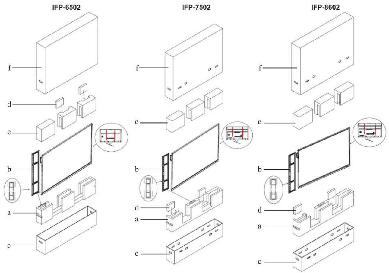 AG Neovo IFP-6502 - APPENDIX - 1