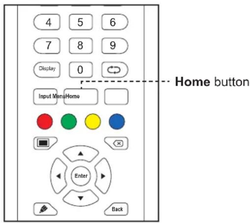 AG Neovo IFP-6502 - Accessing the Home Screen - 1