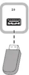 AG Neovo IFP-6502 - Connecting USB Interface Devices - 5