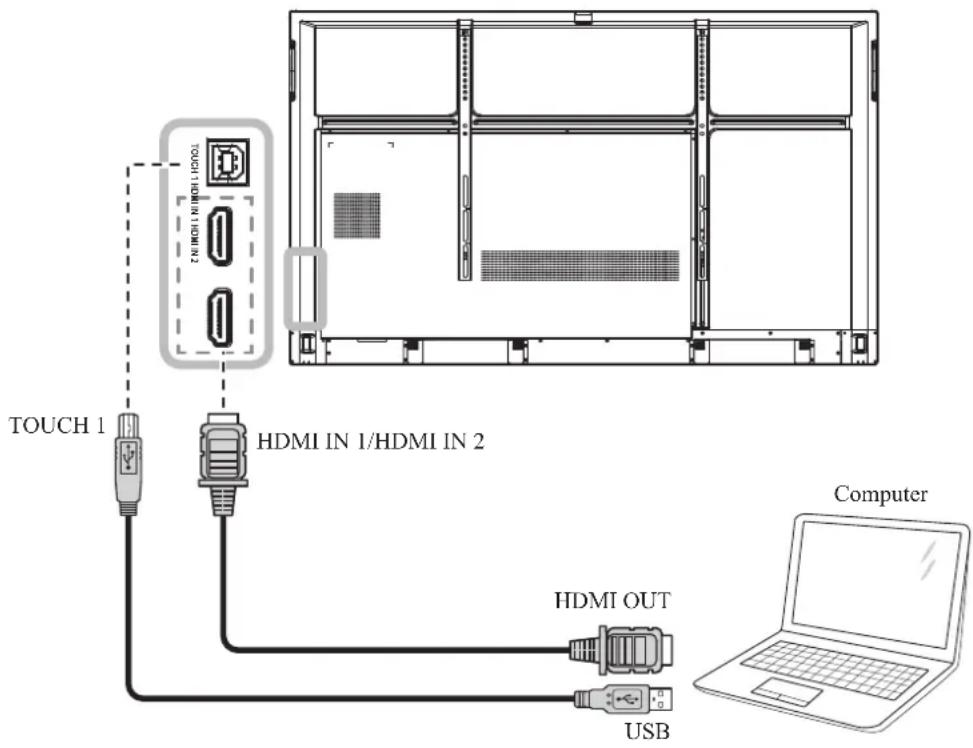 AG Neovo IFP-6502 - Using the Touch Module - 1