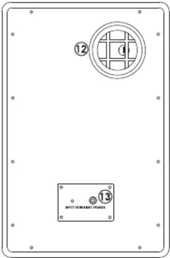 SAMSON MediaOne M50 - Agregar un altavoz auxiliar de bajos activo - 5