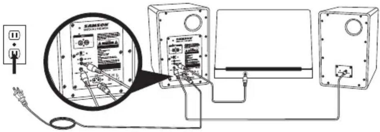 SAMSON MediaOne M50 - Introducción - 2
