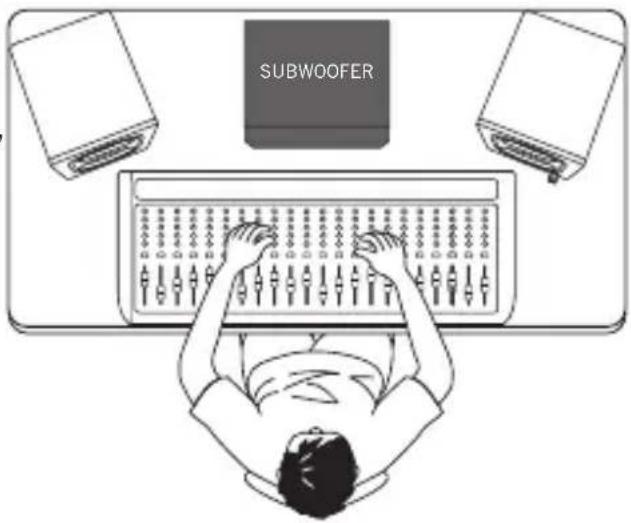 SAMSON MediaOne M50 - Hinzufügen eines aktiven Subwoofers - 1