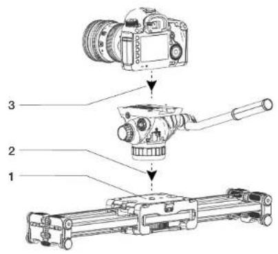 Edelkrone SliderPLUS Pro v5 - MOUNTING YOUR CAMERA TO YOUR SLIDERPLUS - 1