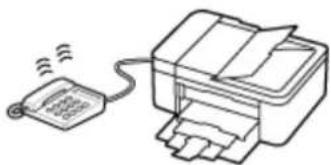 CANON Pixma TR4520 - - When the call is a fax: - 1