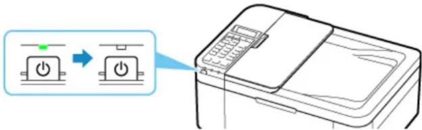 CANON Pixma TR4520 - Important - 2