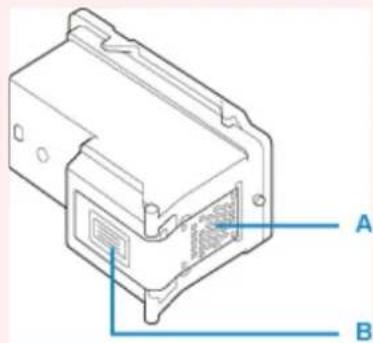 CANON Pixma TR4520 - Important - 1