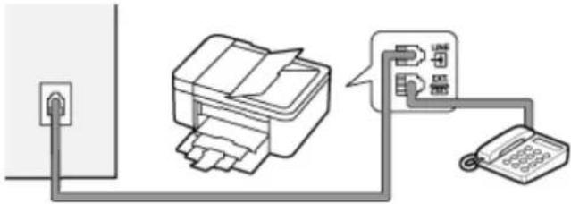 CANON Pixma TR4520 - Basic Connection (Connecting with General Telephone line) - 3