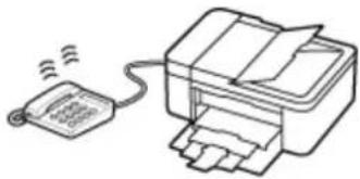 CANON Pixma TR4520 - - When the call is a voice call: - 1