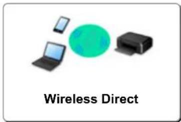 CANON Pixma TR4520 - Network Settings and Common Problems - 2