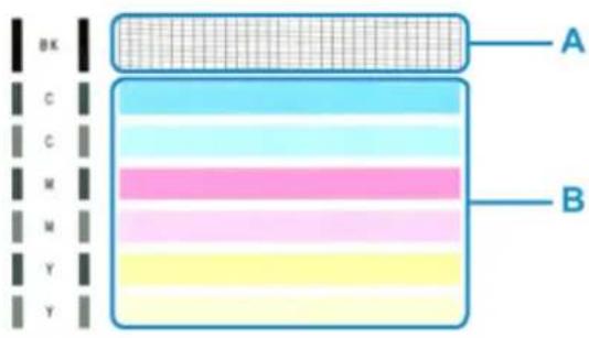 CANON Pixma TR4520 - Examining the Nozzle Check Pattern - 1