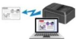 CANON Pixma TR4520 - Faxing - 4