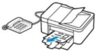 CANON Pixma TR4520 - When TEL priority mode is selected: - 3