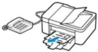 CANON Pixma TR4520 - - When the call is a fax: - 2