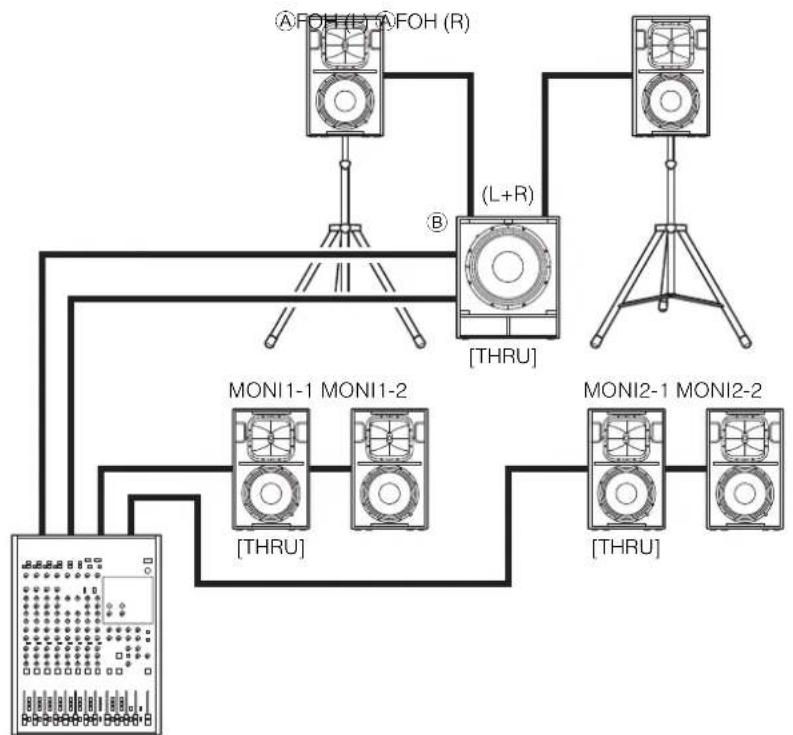 YAMAHA DXS15XLF - ■ Systembeispiel 1 - 1