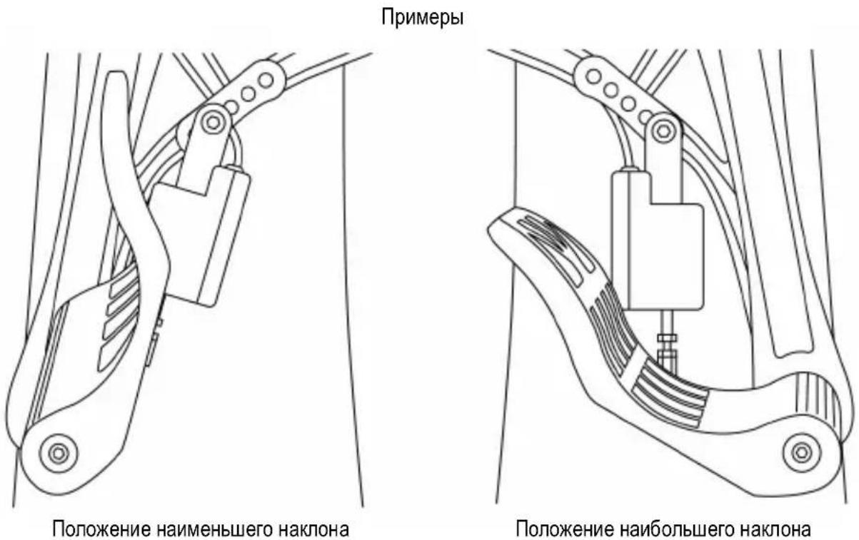 THRUSTMASTER TPR - Точка регулировки 2 - 2