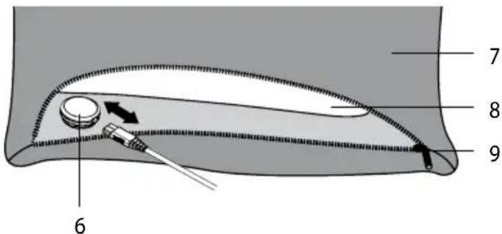 Diagram of a medical or surgical device with numbered parts labeled 6, 7, 8, and 9 pointing to internal components.