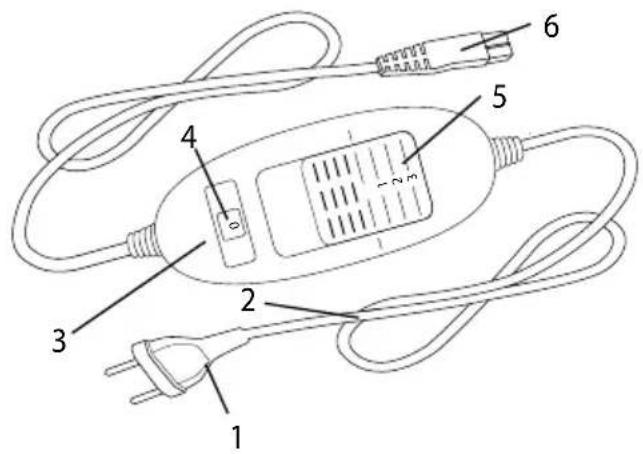 INVENTUM HNK147 - HNK147 - 1