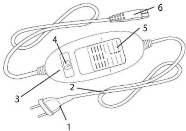 Diagram of an electrical plug with labeled parts including power plug, socket, and terminal connectors