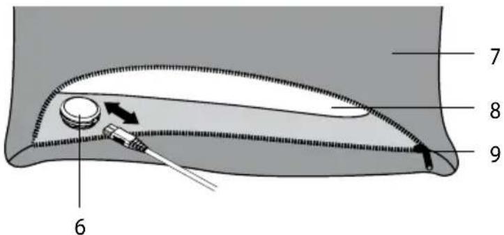 Diagram of a medical or surgical device with numbered parts labeled 6, 7, 8, and 9 pointing to internal components.