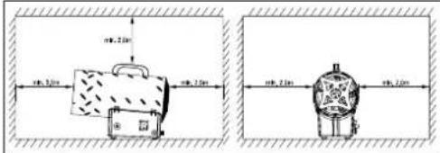 QLIMA GFA1010-G38 - Gas Forced Air Heater - 1
