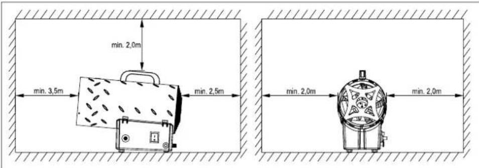 QLIMA GFA1010-G38 - PRÉPARATION POUR LE FONCTIONNEMENT - 1