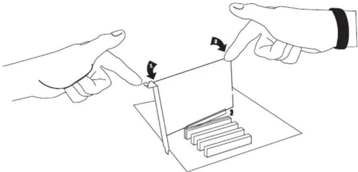 Digium TC400B - Hardware Installation - 1