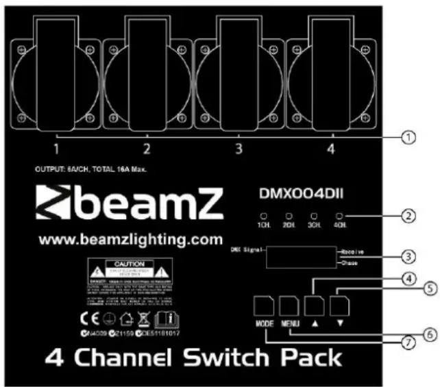 BeamZ DMX004DII - FONCTIONS ET PANNEAU DE COMMANDE - 1