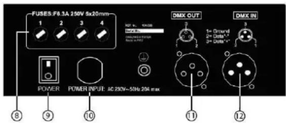 FUSES:F6.3A 250V 5x20mm 1 2 3 4 RST: 16.1200 Power Input: AC 230V~50Hz 204 max POWER POWER INPUT: AC 230V~50Hz 204 max DMX OUT 1+ Ground 2+ Data * 3+ Data * DMX IN ⑧ ⑨ ⑩ ⑪ ⑫