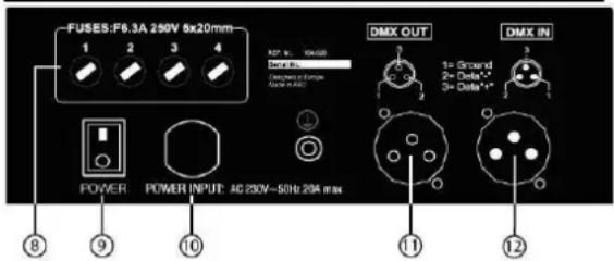 FUSES:F6.3A 250V 6x20mm 1 2 3 4 MP V: 10kΩ Damm Ins: Power Input: AC 250V~50Hz 20A max POWER POWER INPUT: AC 250V~50Hz 20A max DMX OUT 1= Ground 2= Delta* 3= Data*+ DMX IN ⑧ ⑨ ⑩ ⑪ ⑫