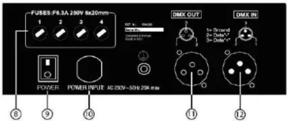 -FUSES:F6.3A 250V 8x20mm 1 2 3 4 Power POWER INPUT: AC 250V-50Hz 20A mm DMX OUT DMX IN 1= Ground 2= Delta* 3= Delta*- ⑧ ⑨ ⑩ ⑪ ⑫