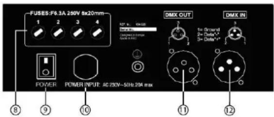 BeamZ DMX004DII - FONCTIONS ET PANNEAU DE COMMANDE - 2