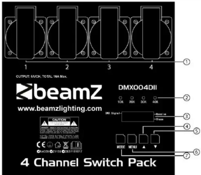 BeamZ DMX004DII - FUNCTIE EN CONTROL PANEEL - 1