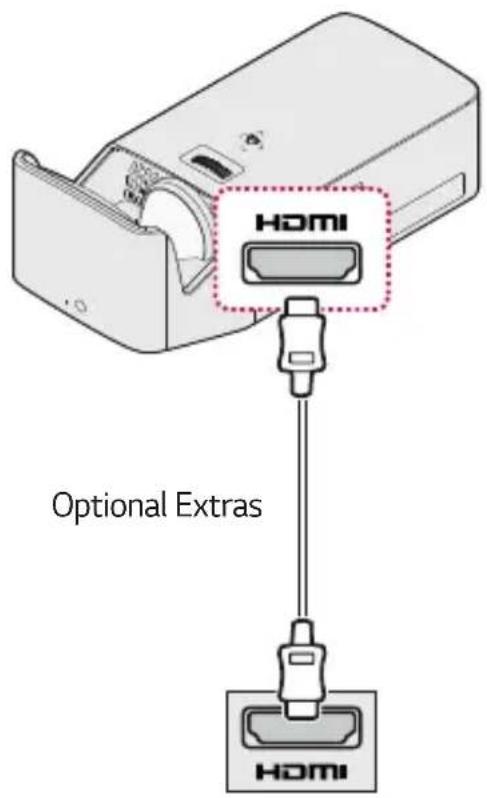 HOMI Optional Extras HOMI