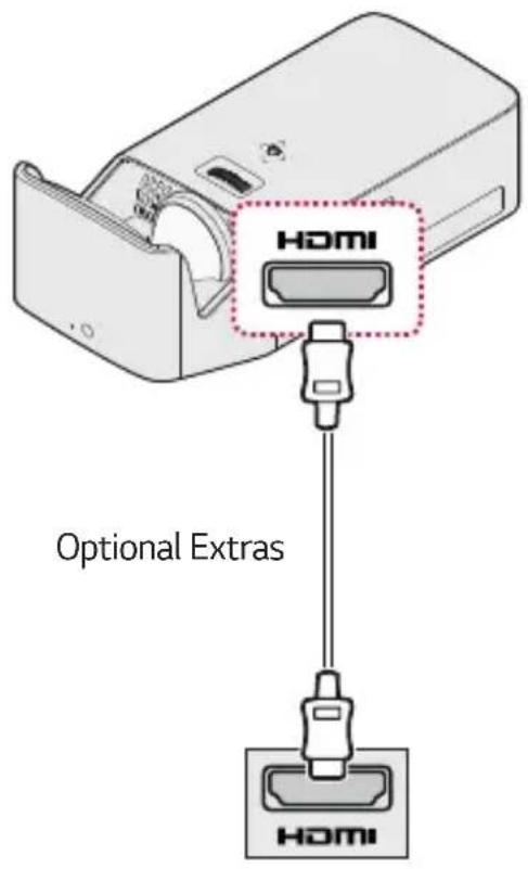 HOMI Optional Extras HOMI