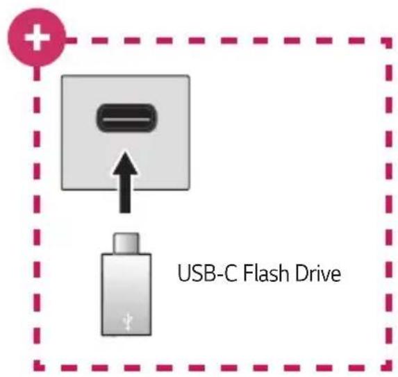 USB-C Flash Drive