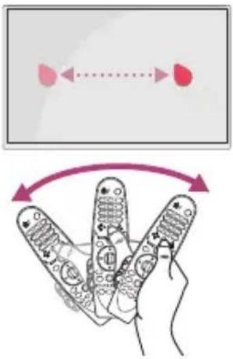 Diagram illustrating hand gestures and movement of a remote control with labeled buttons and directional arrows