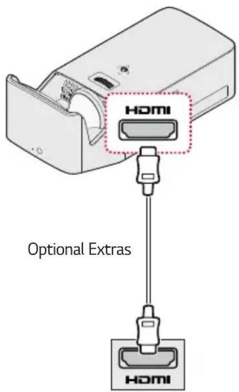 HOMI Optional Extras HOMI