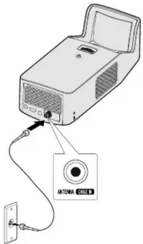 ANTENNA CABLE B