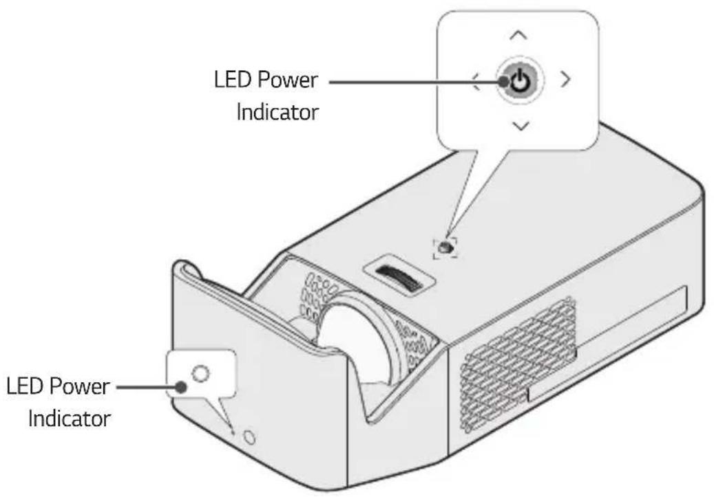 LED Power Indicator LED Power Indicator