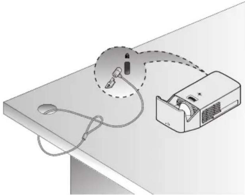 LG HF65LA - Kensington Security System - 1