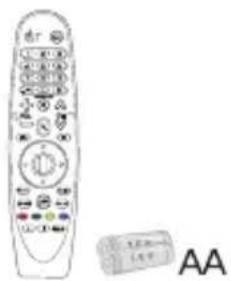LG HF65LA - Accessories - 1