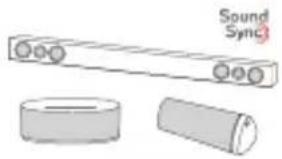 Sound Sync3