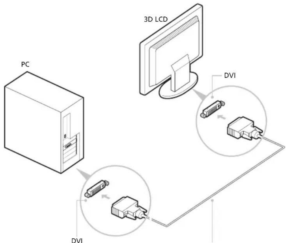 ACER G276HL - Connecting the display - 3