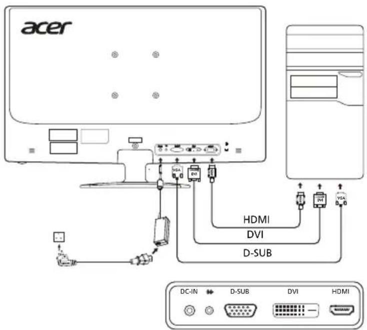 ACER G276HL - Steps - 1