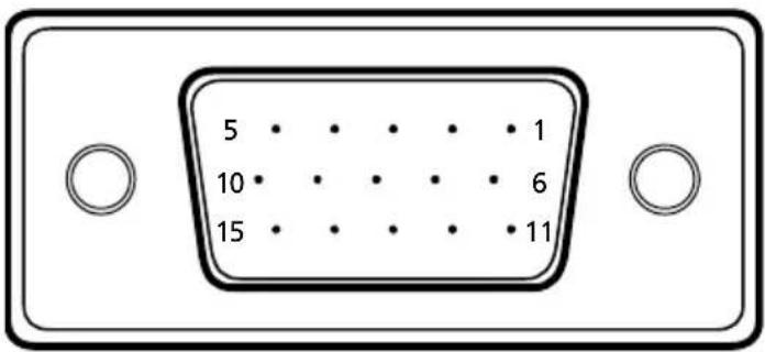 ACER G276HL - CONNECTOR PIN ASSIGNMENT - 1