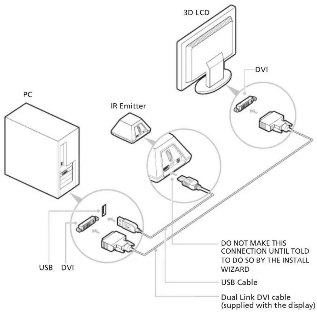 ACER G276HL - Connecting the display - 5