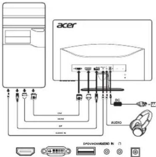 ACER G257HU - Steps - 1