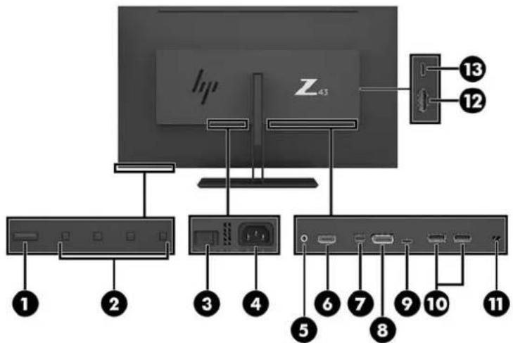 HP Z43 - Features - 2